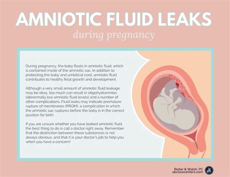 what causes amniotic fluid to leak|Leaking Amniotic Fluid: How to Tell